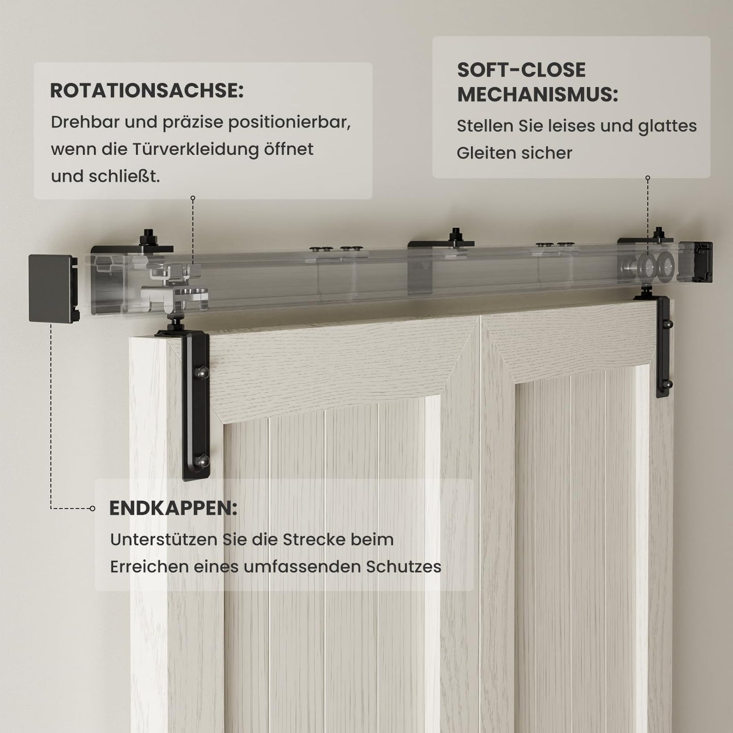 WOLFBIRD 0.9 m / 3 ft Bifold Sliding Door Fitting for One-Sided Fitting System, Box Track Suitable for 2 Doors with a Total Width of 92 cm (Without Door Panels)