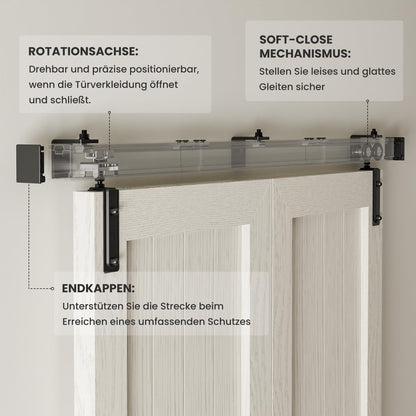 WOLFBIRD 0.9 m / 3 ft Bifold Sliding Door Fitting for One-Sided Fitting System, Box Track Suitable for 2 Doors with a Total Width of 92 cm (Without Door Panels)